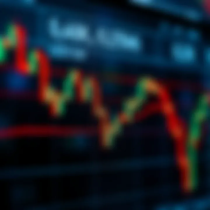Common Bearish Candlestick Patterns in Trading Chart displaying various bearish candlestick formations indicating potential market decline