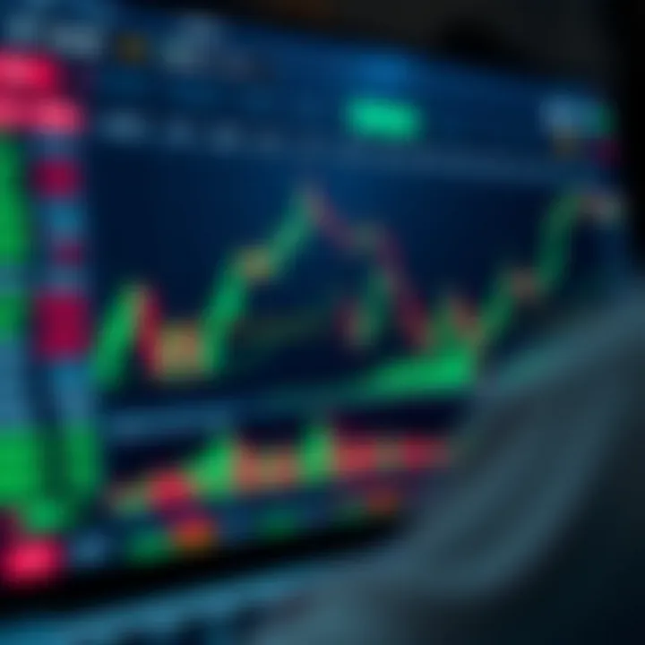 User interface of a crypto trading platform showing various cryptocurrencies and trading charts