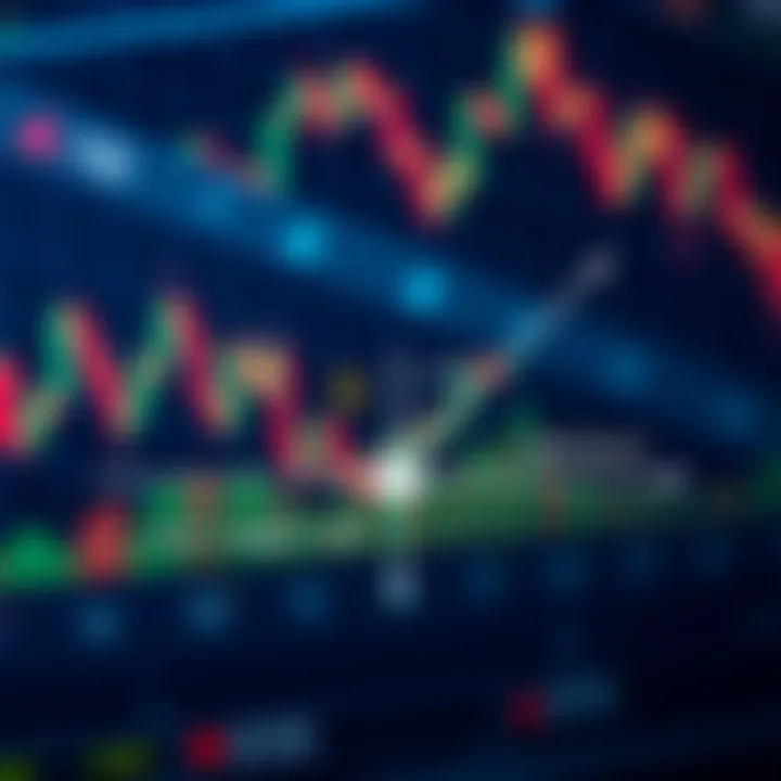 Diagram illustrating the combination of multiple technical indicators to enhance crypto market decision-making