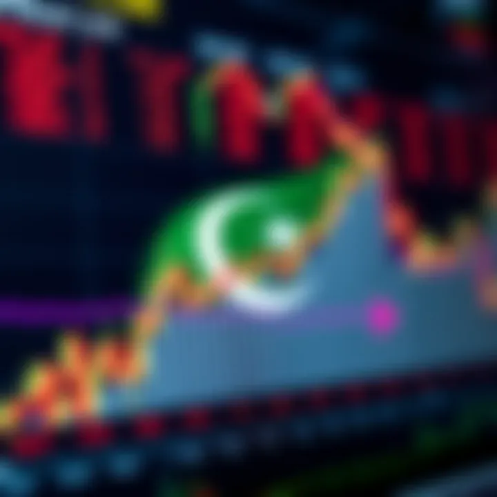 Chart depicting binary options trading fluctuations with Pakistan flag overlay