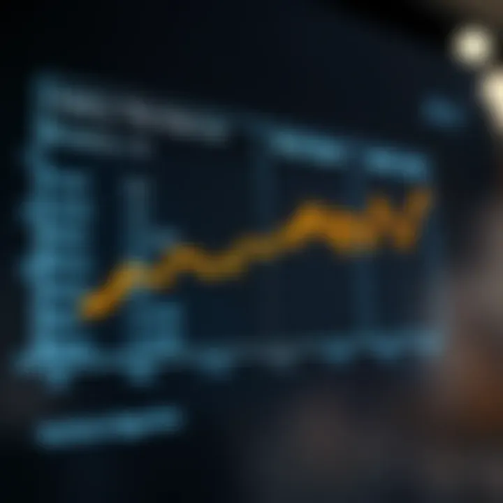 Comparison chart showing performance differences between binary search and linear search methods