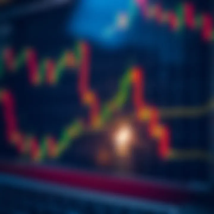 Illustration of a trading chart highlighting key candlestick patterns used to forecast market trends