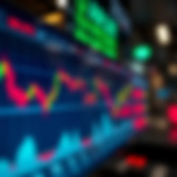 User interface showing forex trading app with currency charts and live market data