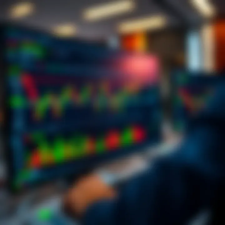 Secure forex trading platform interface showing real-time currency charts and user dashboard