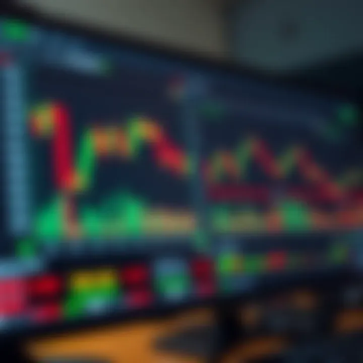 User interface of a forex trading platform showing various currency pairs and trading charts