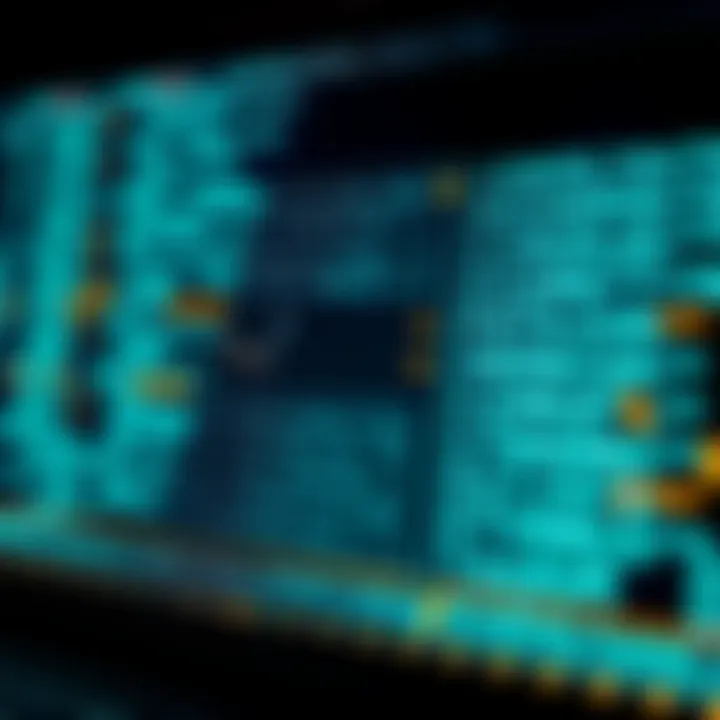 Visual representation of common binary operators highlighting their types and performance considerations in computational tasks