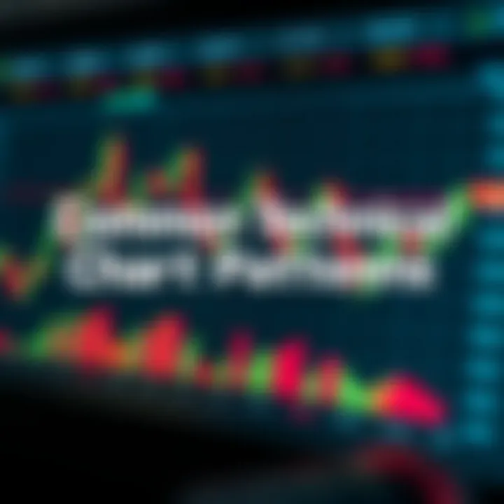 Illustration of various technical chart patterns including head and shoulders, double tops and bottoms on a financial graph