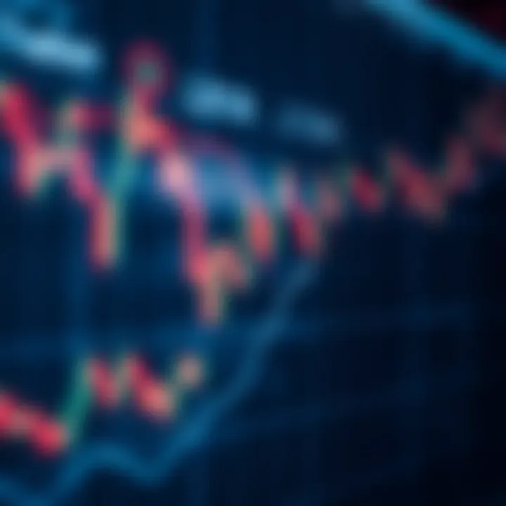 Chart illustrating bullish continuation pattern indicating possible upward trend in financial market