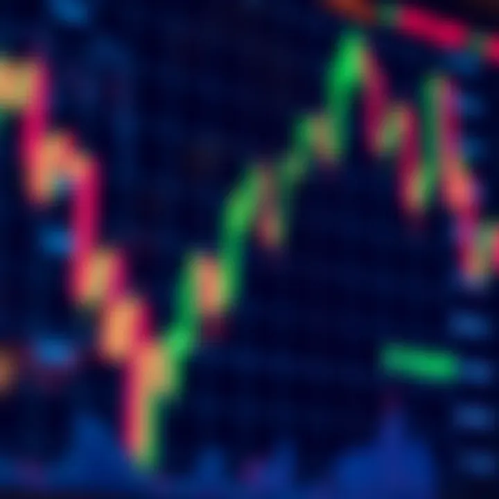 Digital chart displaying cryptocurrency price trends and fluctuations