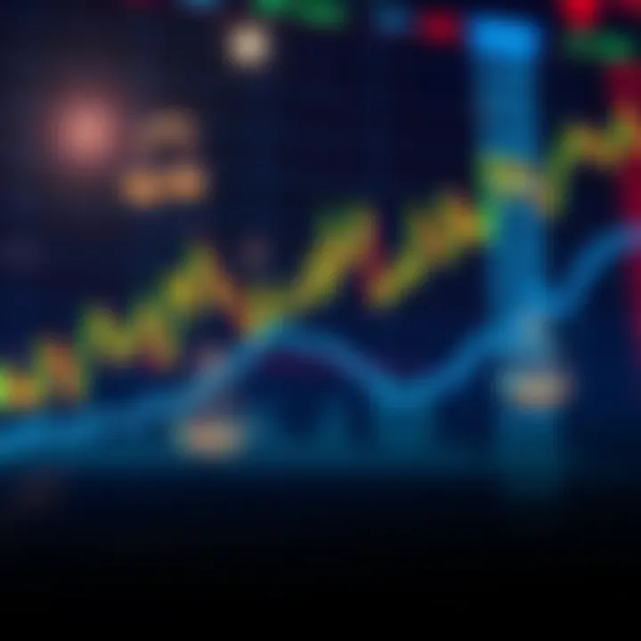 Graph showing currency exchange trends with Islamic legal scales and financial icons