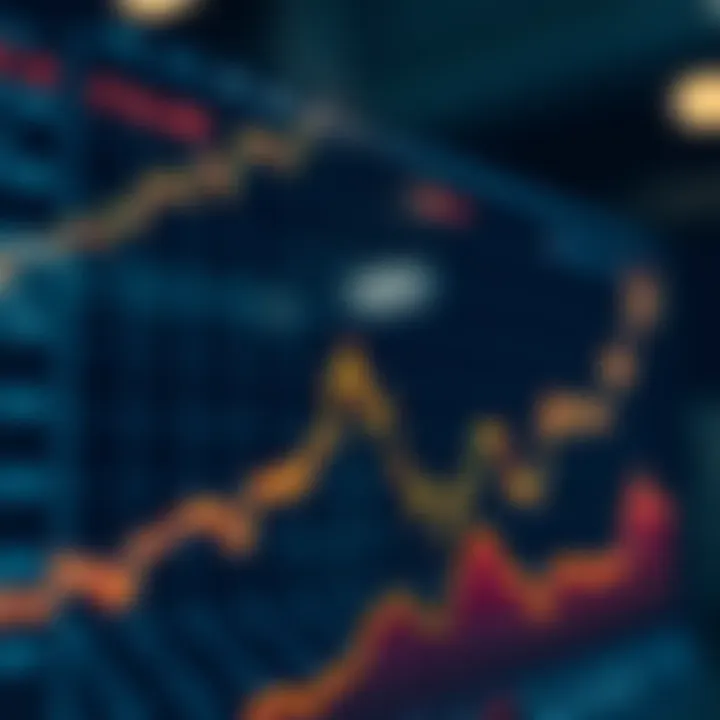 Graph showing the impact of economic data releases on stock market fluctuations in Pakistan