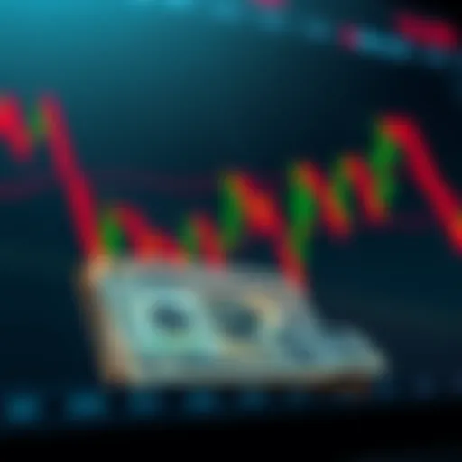 Graph showing currency exchange trends with Pakistani Rupee and forex trading indicators