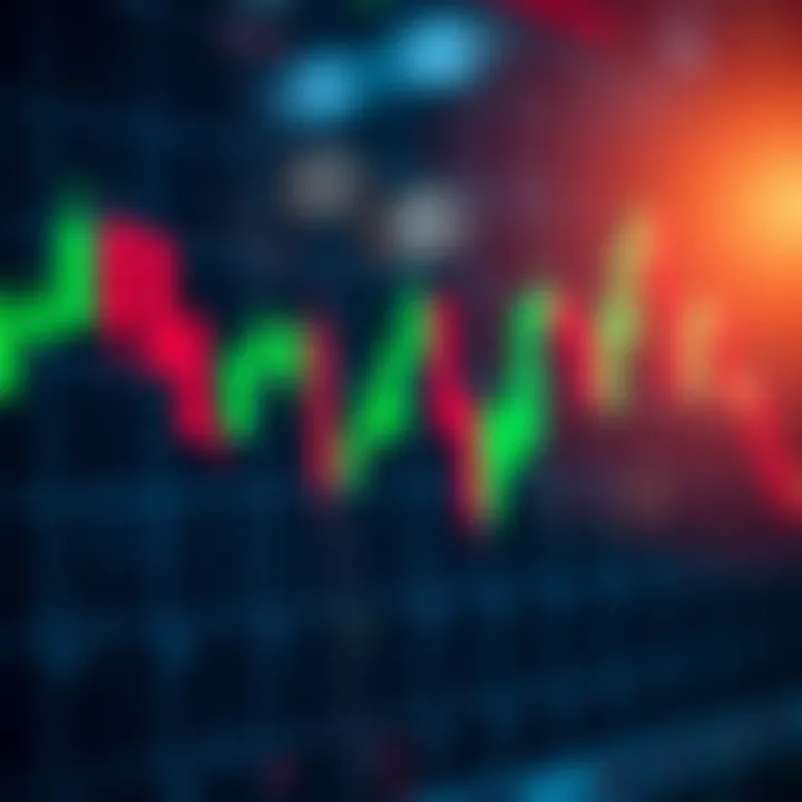 Chart displaying binary options trading trends with green and red candlesticks