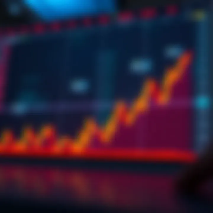 Graph showing upward trend and candlestick chart representing binary options trading in Pakistan