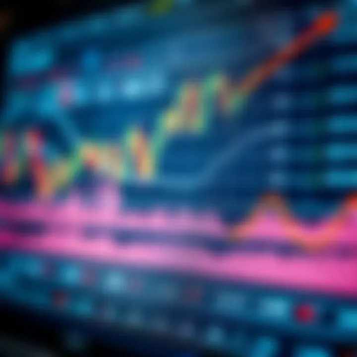 Integrating Technical and Fundamental Analysis in Forex Strategies Chart displaying technical and fundamental analysis tools with forex market data and risk management symbols