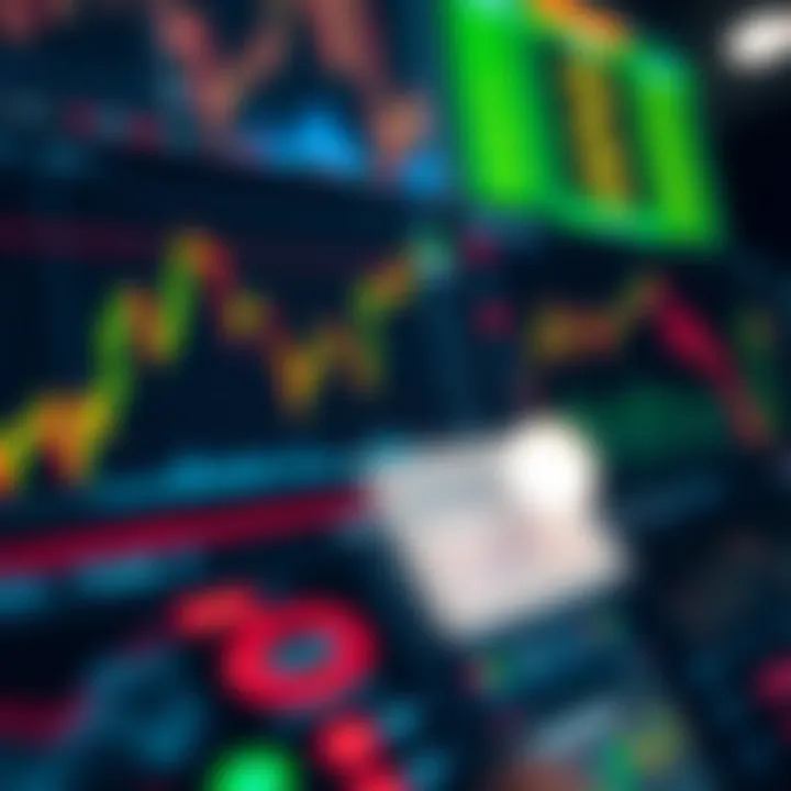 Forex Trading Dashboard with Key Technical Indicators Illustration of forex trading dashboard displaying popular technical indicators and market trends