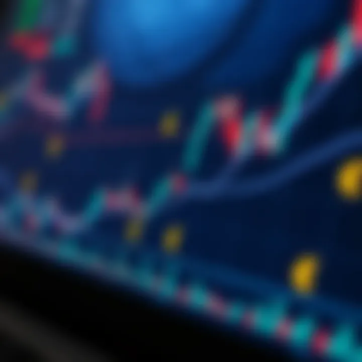 Forex Market Trends and Currency Movements Graph showing forex market trends with candlestick patterns and currency symbols