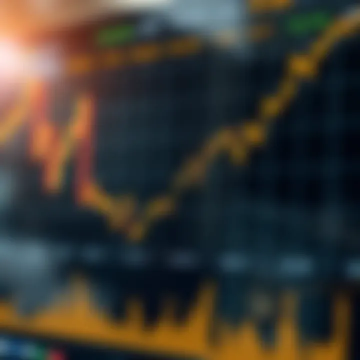 Graph showing gold price fluctuations with forex market background