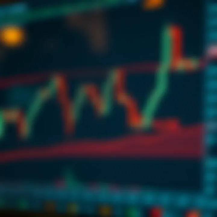 Illustration showing candlestick chart with highlighted bearish trend signals and key points for analysis