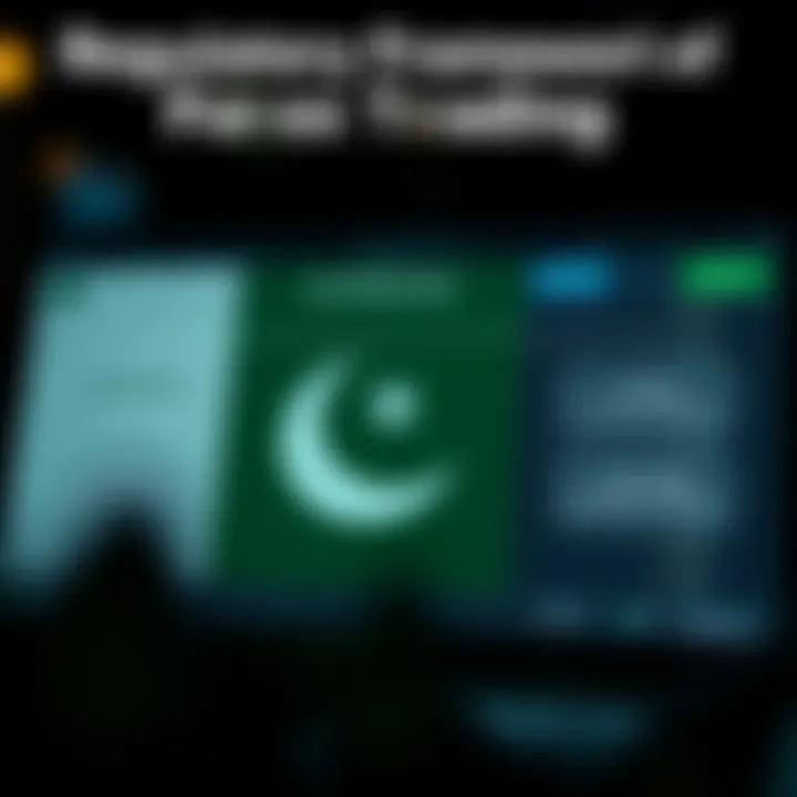 Diagram showing the regulatory framework of forex trading in Pakistan highlighting the State Bank of Pakistan and other authorities
