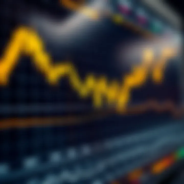 Real-time gold price chart displaying market fluctuations on a digital trading platform