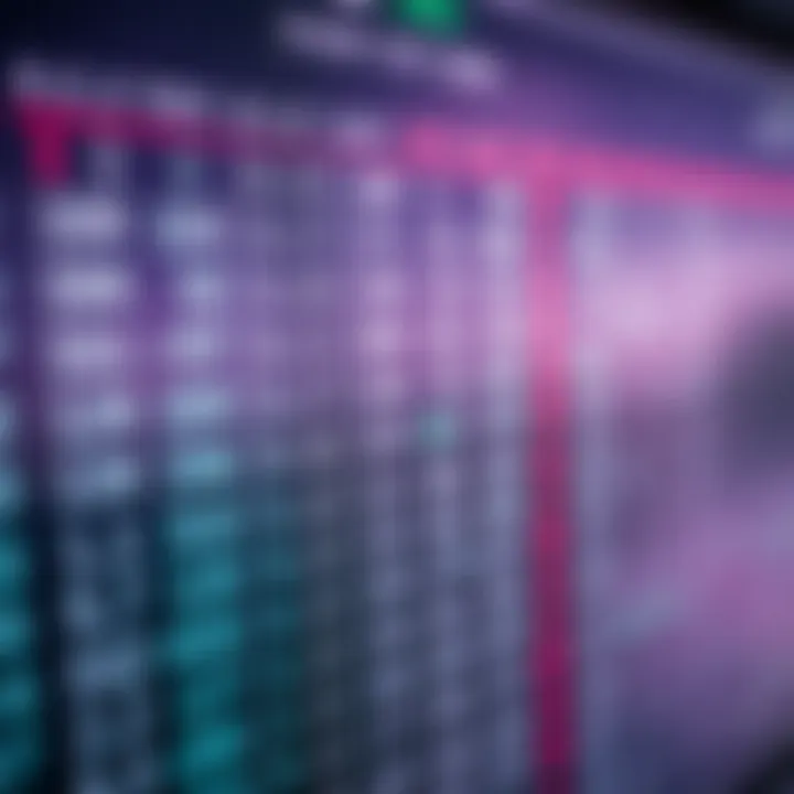 Chart showing ASCII characters alongside their binary code representations