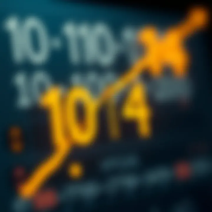 Visual representation of binary digits being added with carry-over indicators
