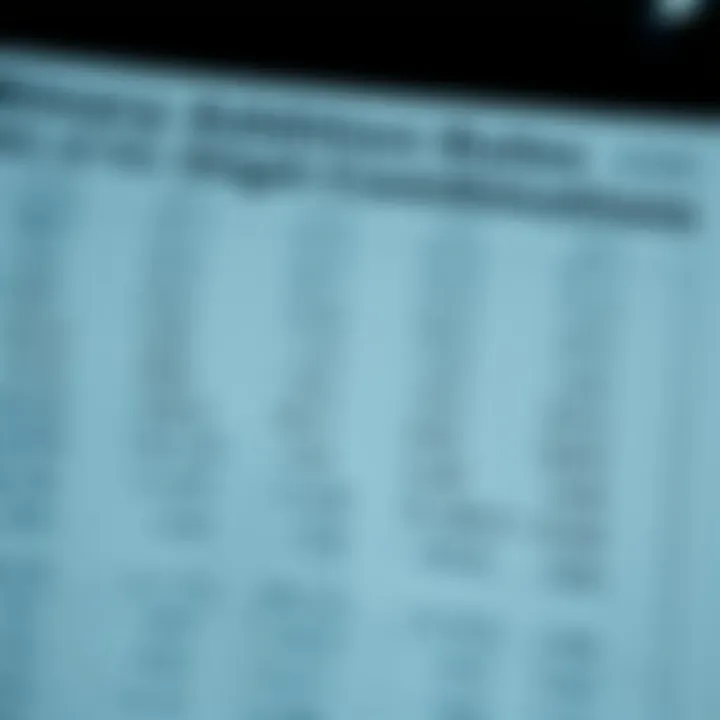 Table showing binary addition rules for all possible digit combinations