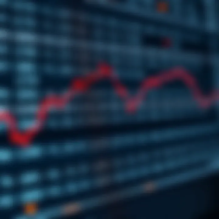 Chart demonstrating binary multiplication process with partial products