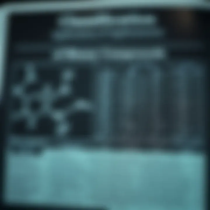 Chart displaying various types of binary compounds categorized by their chemical properties and uses
