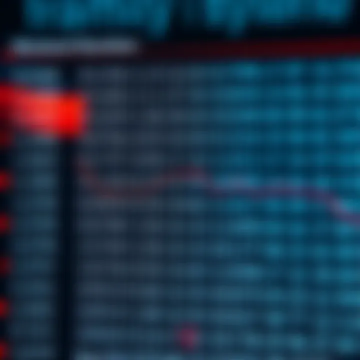 Chart showing conversion between decimal and binary numbers