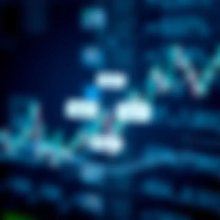 Diagram illustrating the concept of binary operator overloading with class objects interacting through customized operators