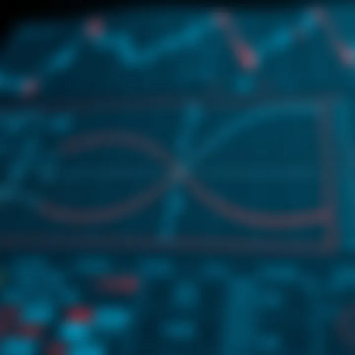 Diagram illustrating how phase transformations occur in a two-component system under different temperature and composition conditions