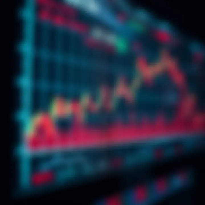 Graph showing fluctuation of binary option quotes in financial trading