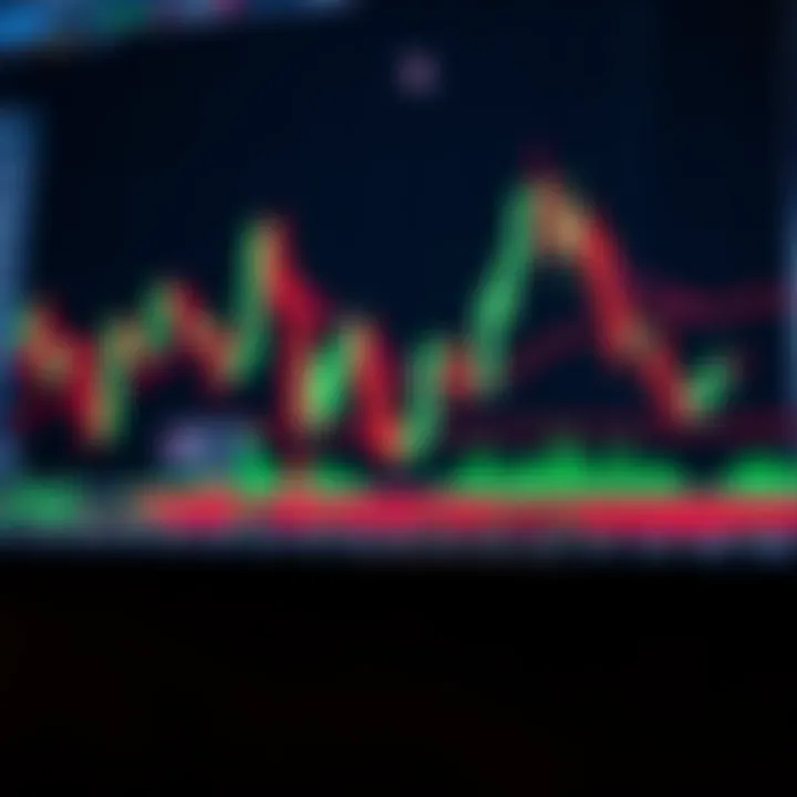 Chart displaying double and multiple candlestick patterns highlighting trend reversals and continuation signals