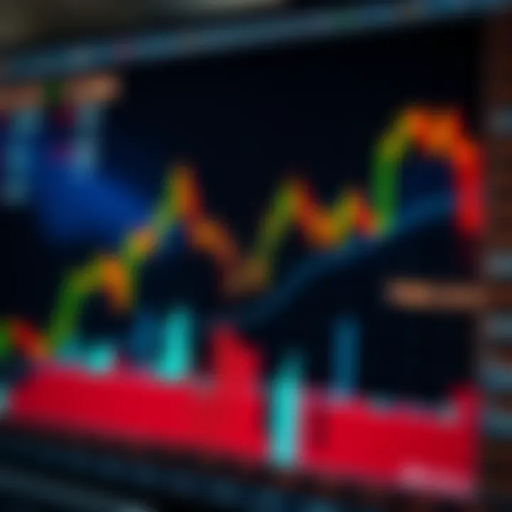 A detailed illustration of a head and shoulders chart pattern showing trend reversal in financial trading