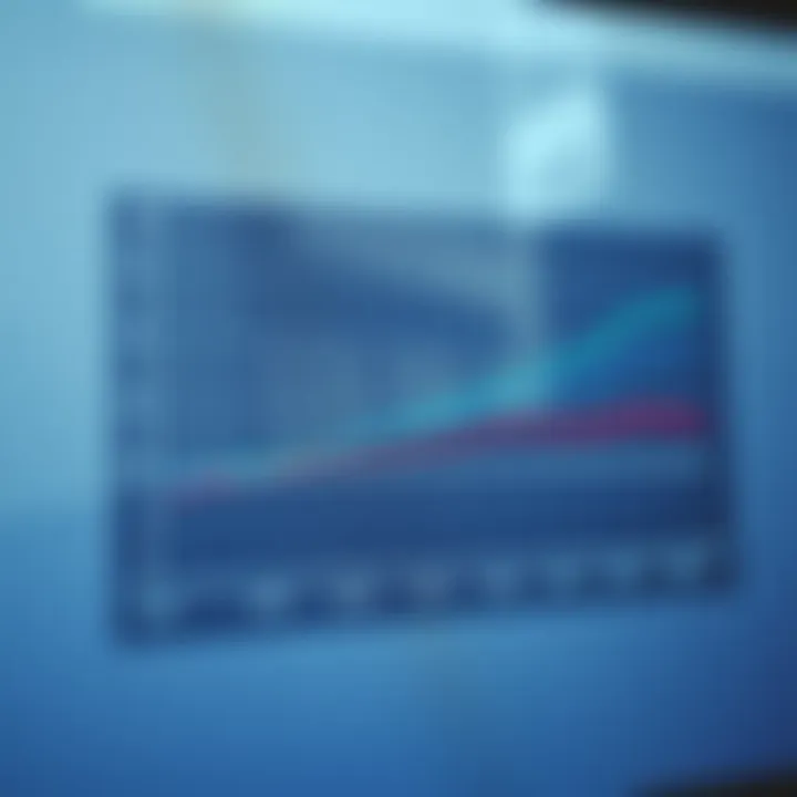 Comparison chart illustrating efficiency differences between binary search and other search methods