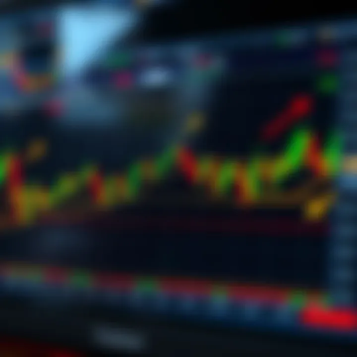 Illustration showing reversal patterns in forex charts with volume indicators and timeframe annotations
