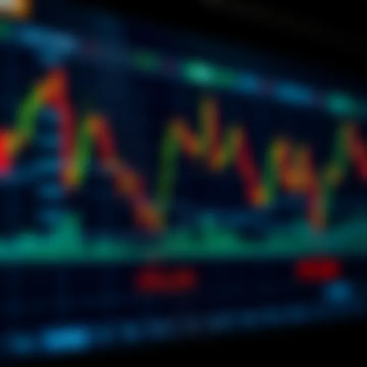Forex Chart Patterns for Smarter Trading Forex Chart Patterns for Smarter Trading