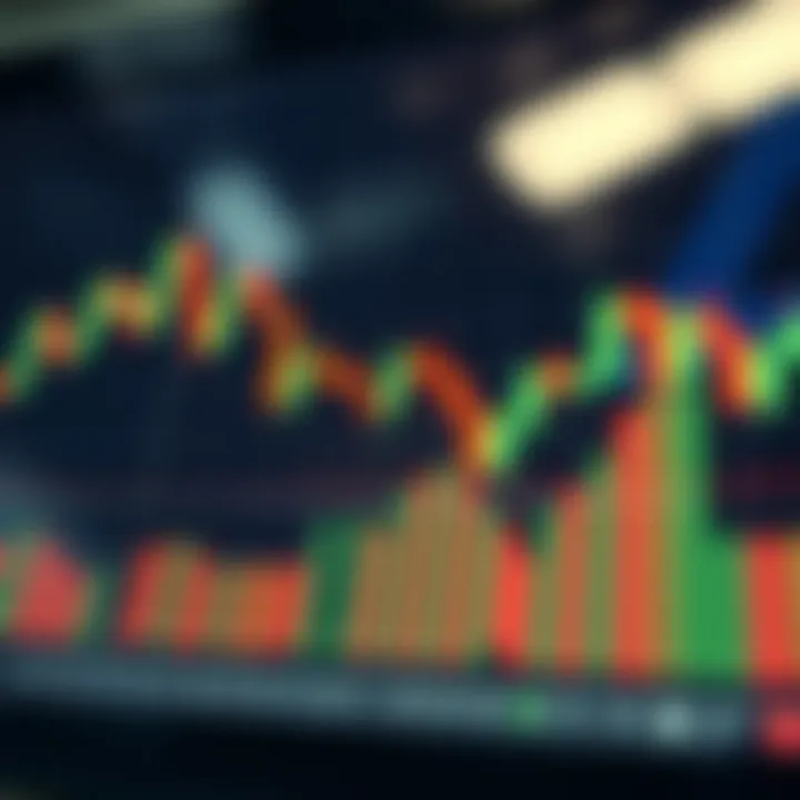 Candlestick chart showing classic bullish and bearish trading patterns in a financial market context